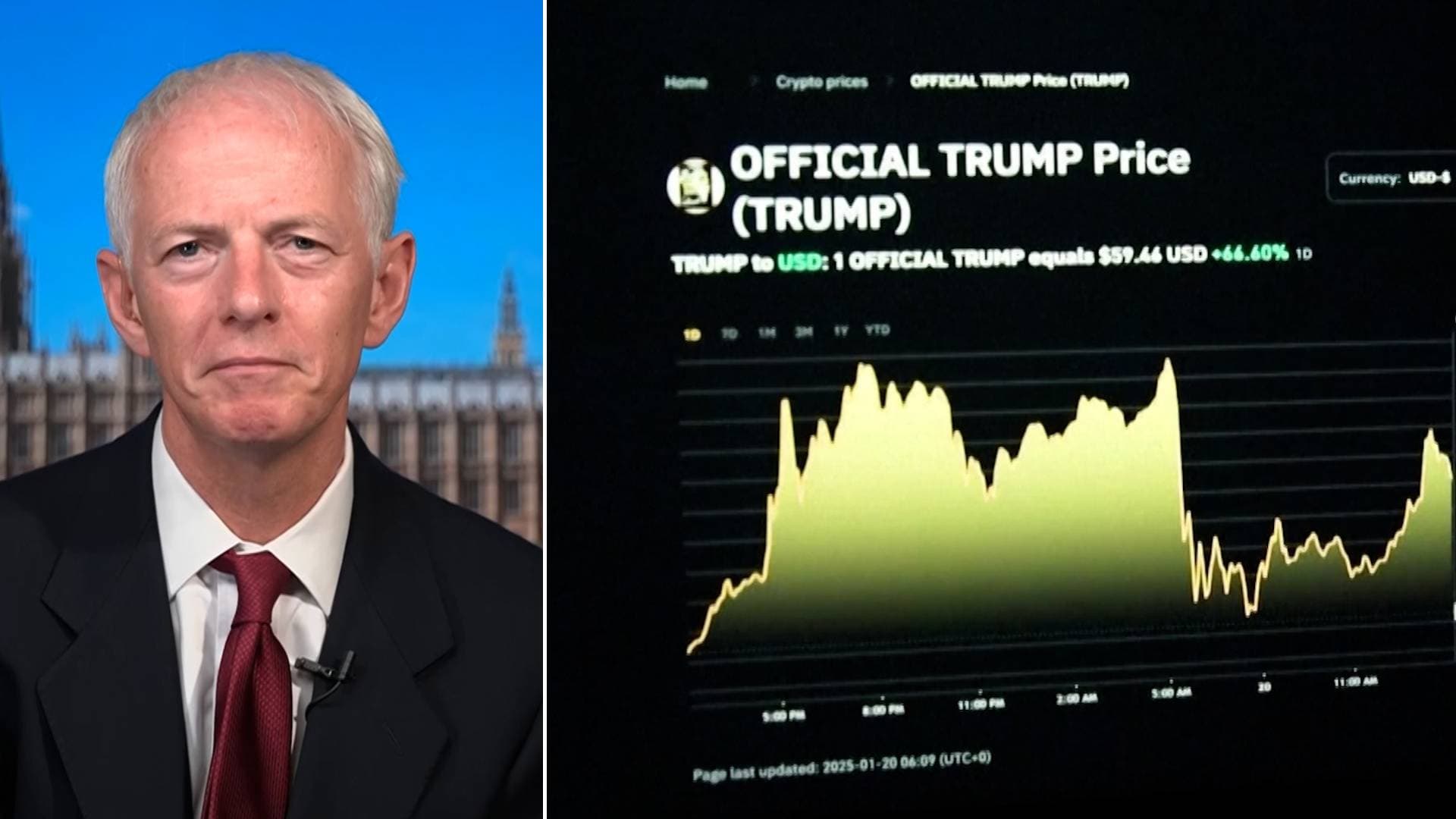 profiting-from-the-presidency-trump-and-family-rake-in-billions-from-crypto-real-estate-more